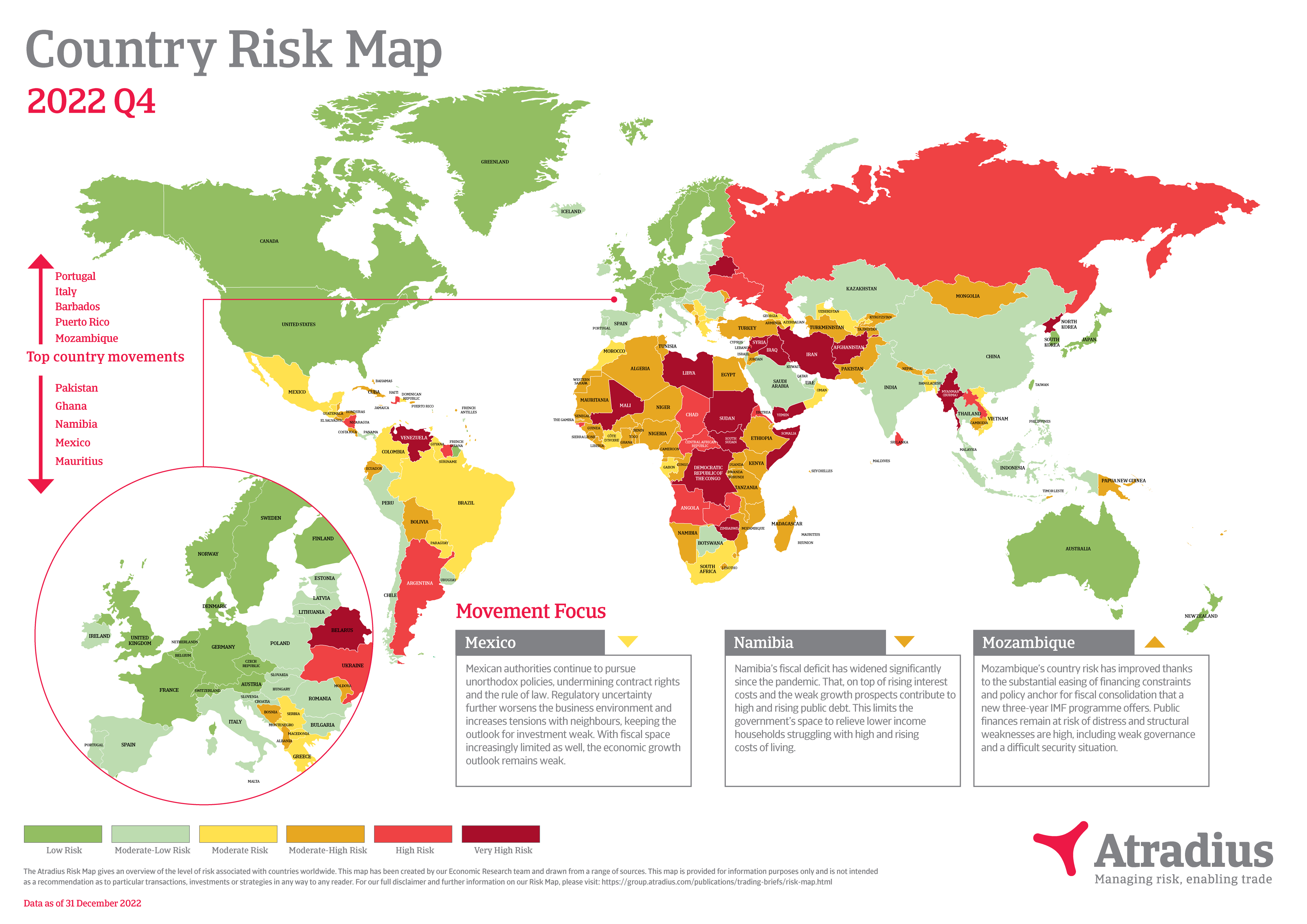 Carte des Risques Pays Atradius Q4 2022